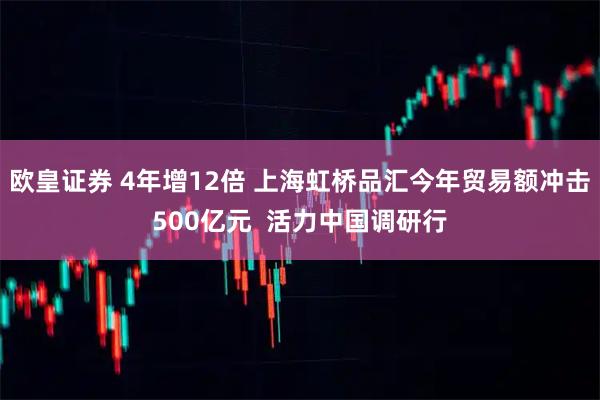 欧皇证券 4年增12倍 上海虹桥品汇今年贸易额冲击500亿元  活力中国调研行